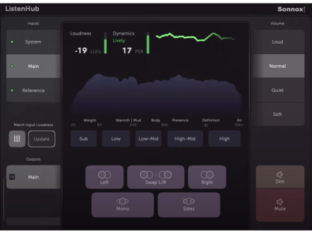 Sonnox Toolbox ListenHub Plug-In Discount