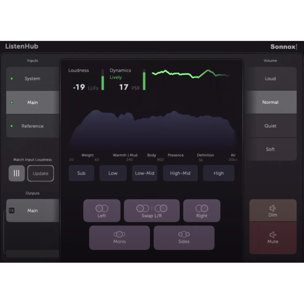 Sonnox Toolbox ListenHub Plug-In Discount