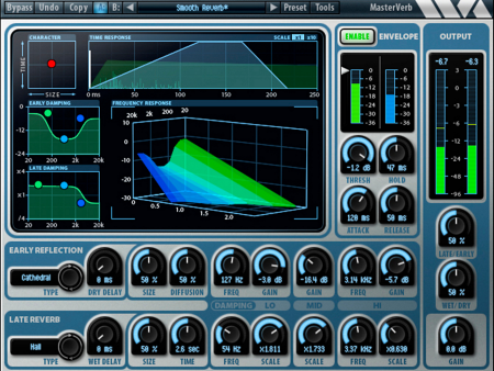 WaveArts MasterVerb 6 Discount