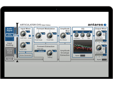 Antares Articulator Evo Digital Talk Box Plug-In Online