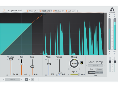 Apogee FX Rack Mod Compressor Limiter Supply